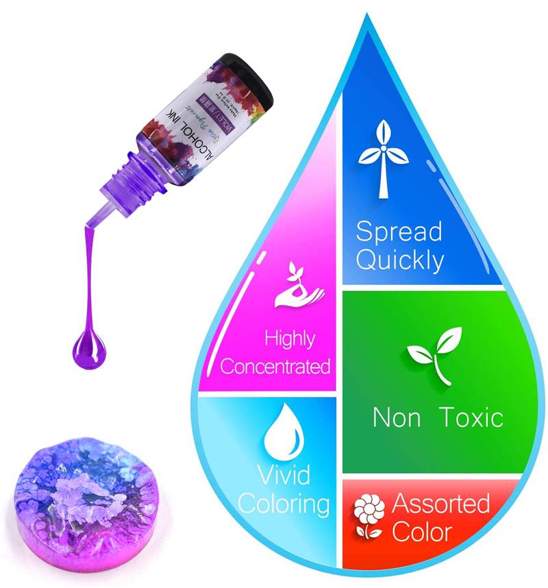 24 لون/مجموعة 10 مللي الصباغ ا - مراجعة Resin Dye Opaque وسعره
